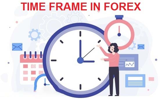 Time Frame là gì?