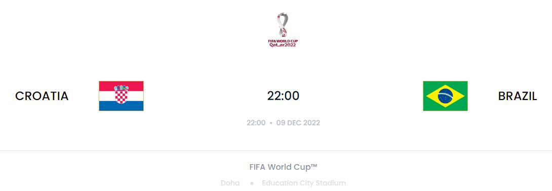 Tứ kết woncup 2022: Croatia - Brazil
